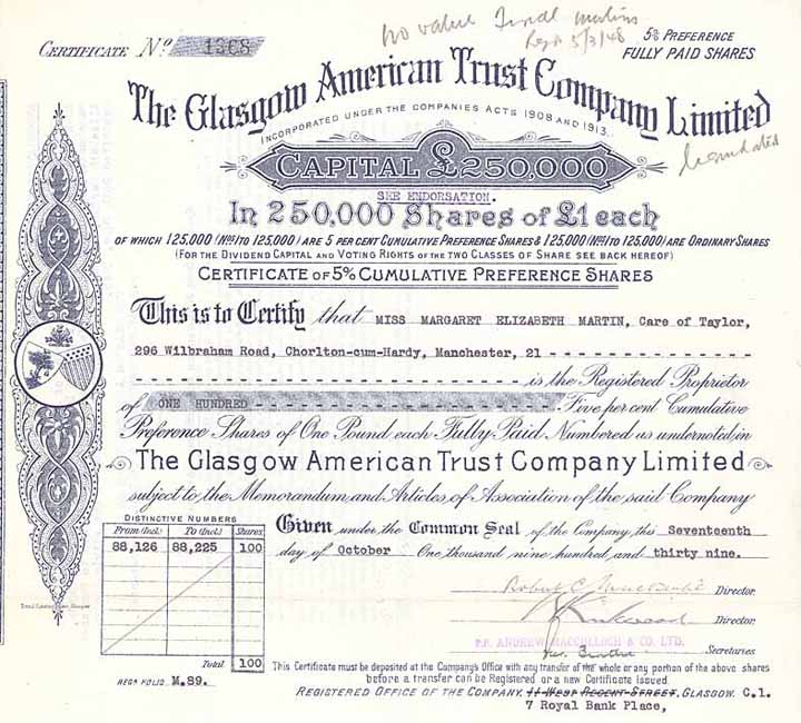 Glasgow American Trust Co.