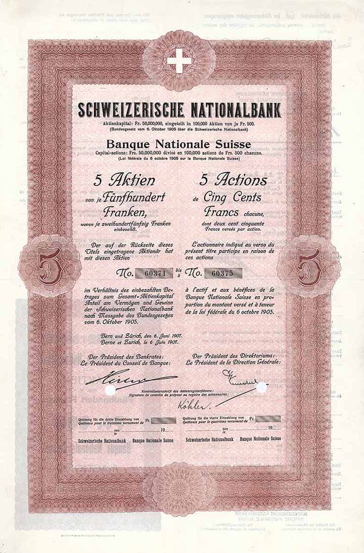 Schweizerische Nationalbank