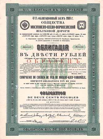 Moskau-Kiew-Woronesch Eisenbahn-Gesellschaft