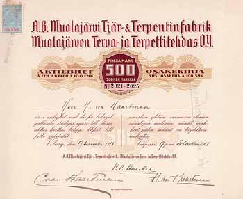 A.B. Muolajärvi Tjär- & Terpentinfabrik (Muolajärven Terva- ja Terpettitehdas Oy)