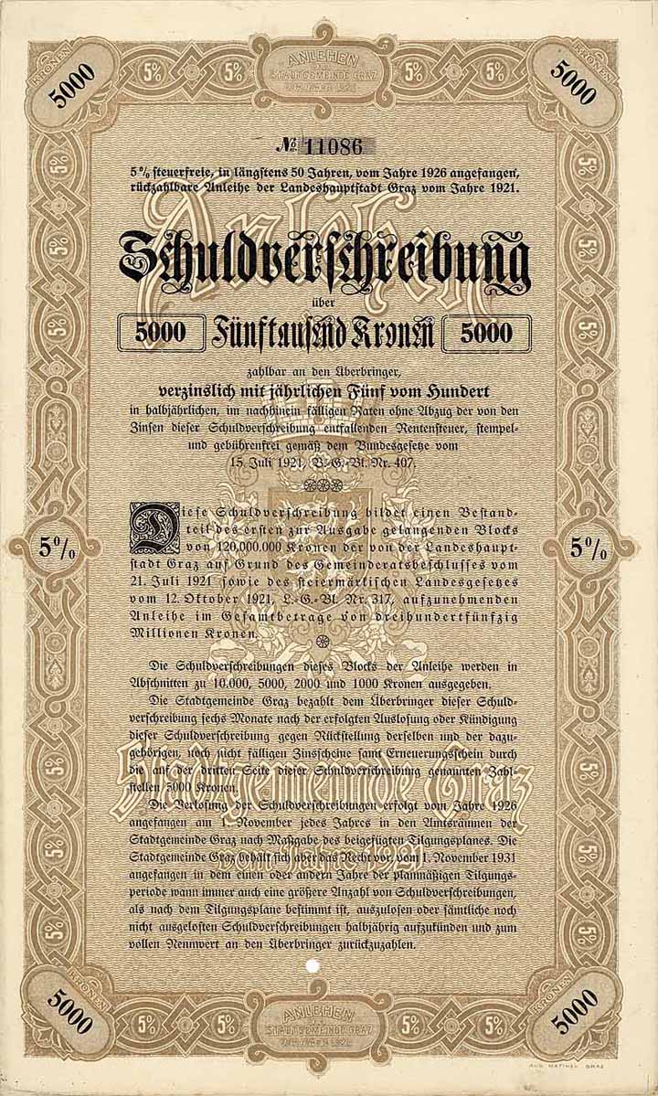 Landeshauptstadt Graz