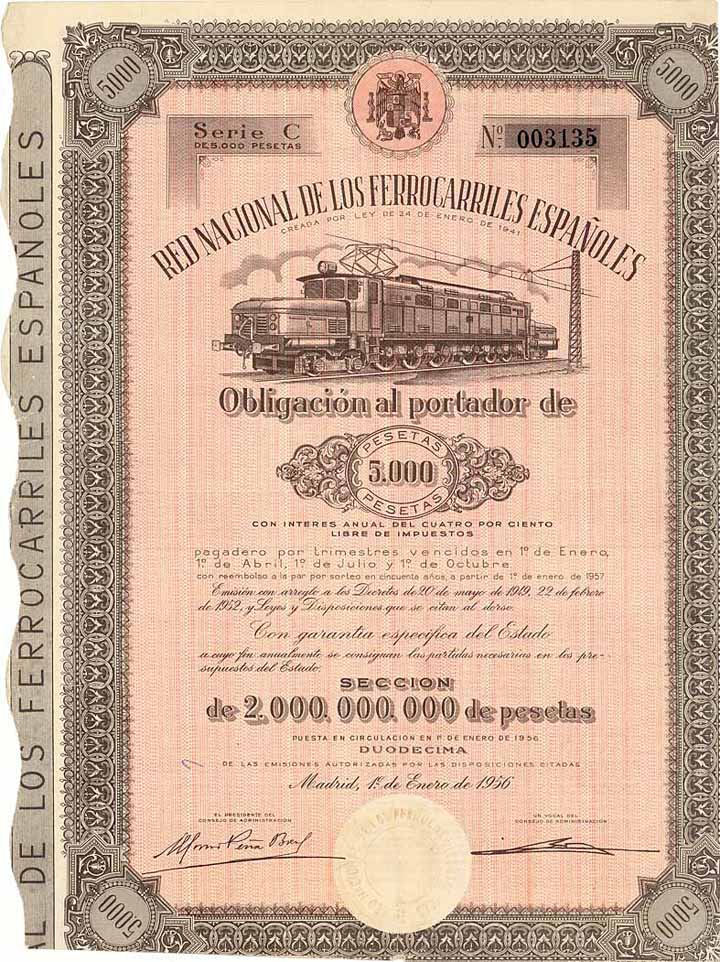 Red Nacional de los Ferrocarriles Espanoles