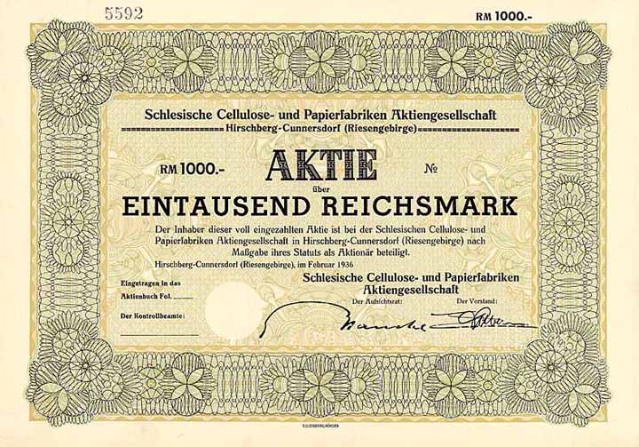 Schlesische Cellulose- und Papierfabriken AG