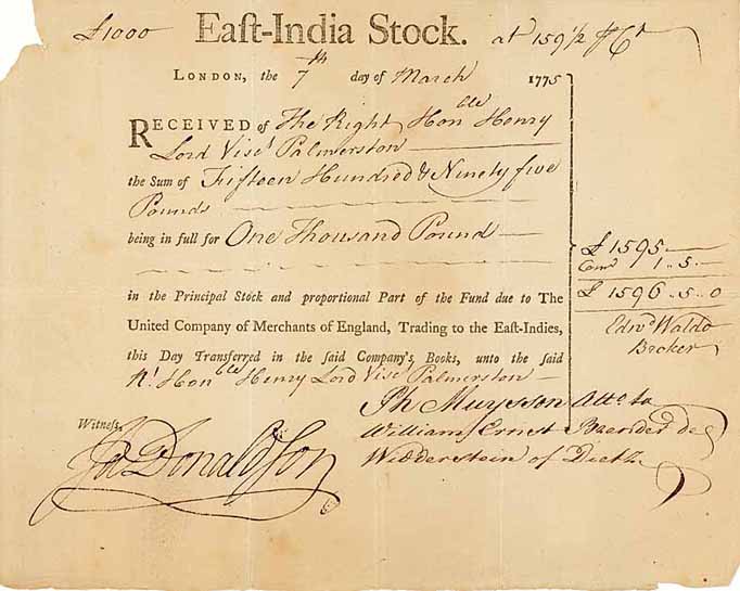 East-India Compagny