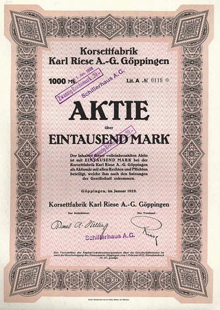 Korsettfabrik Karl Riese AG
