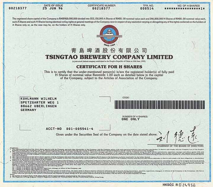 Tsingtao Brewery Co.