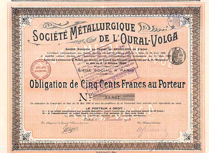 Soc. Métallurgique de l'Oural-Volga S.A.