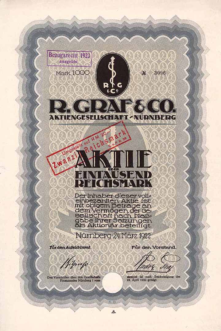 R. Graf & Co. AG