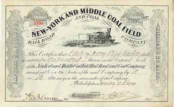 New-York and Middle Coal Field Rail Road and Coal Co.
