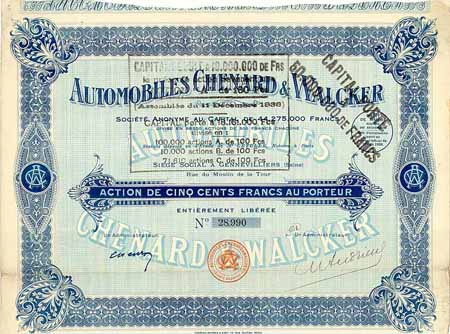 Automobiles Chenard & Walcker S.A.