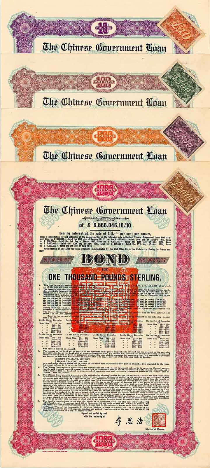 Chinese Government Loan (Skoda Loan II) - (4 Stücke)