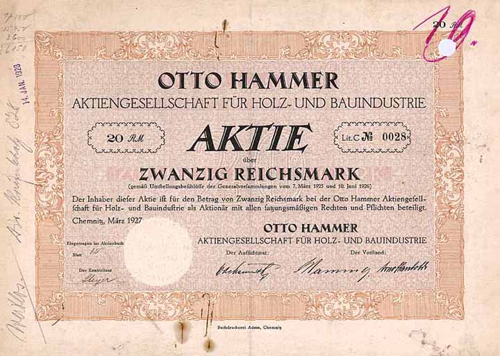 Otto Hammer AG für Holz- und Bauindustrie