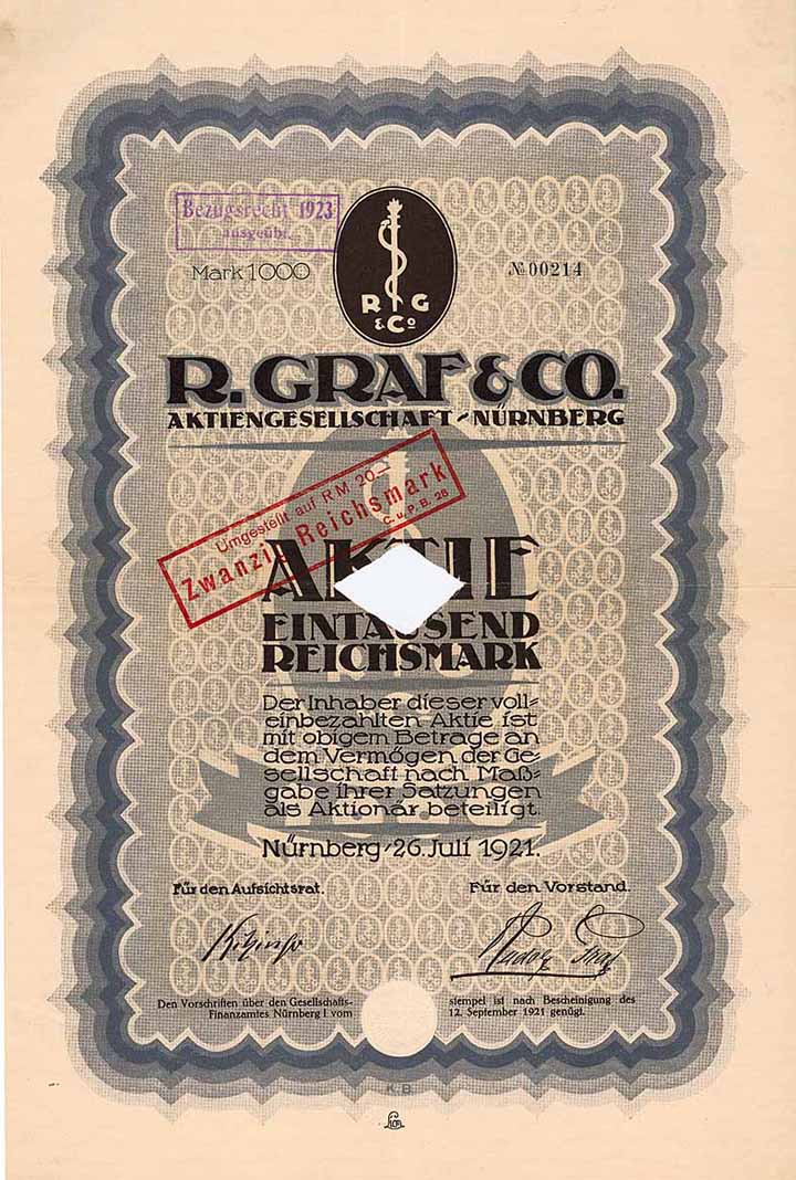 R. Graf & Co. AG