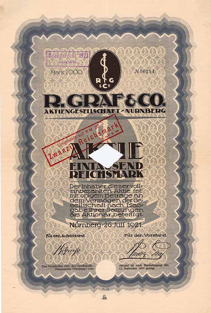 R. Graf & Co. AG