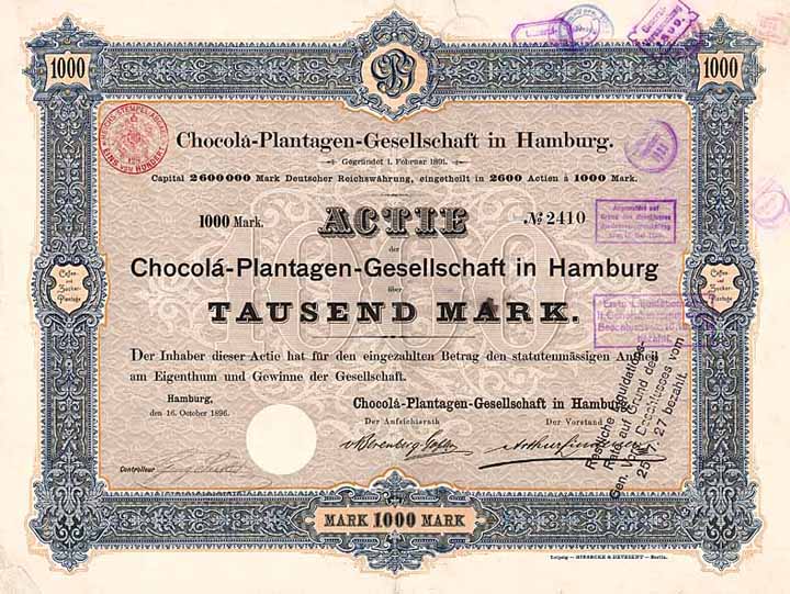 Chocolá-Plantagen-Gesellschaft