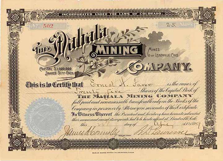 Mahala Mining Co.