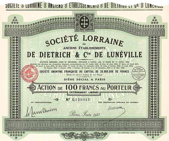 Soc. Lorraine des anciens Établissements de Dietrich & Cie de Lunéville S.A.