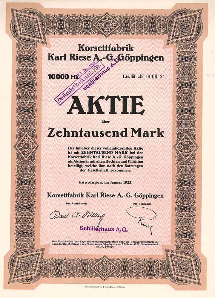 Korsettfabrik Karl Riese AG