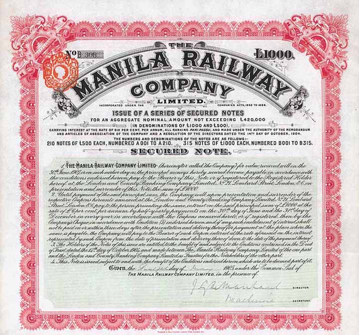 Manila Railway Co.