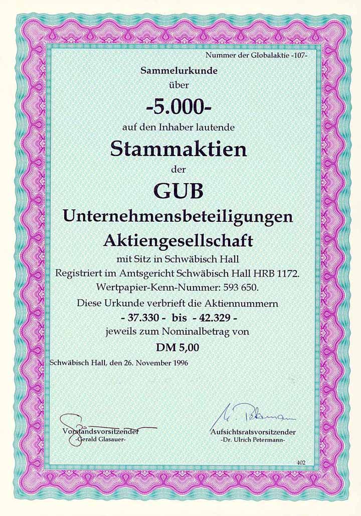 GUB Unternehmensbeteiligungen AG