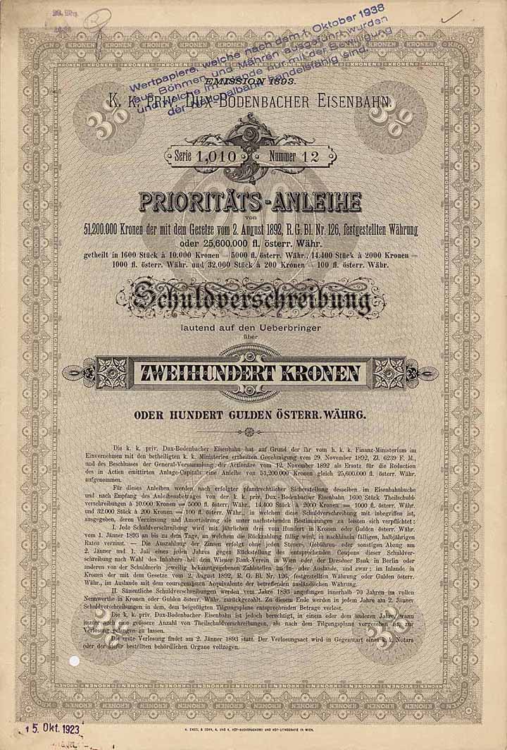 k.k.priv. Dux-Bodenbacher Eisenbahn
