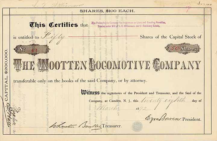 Wootten Locomotive Co.