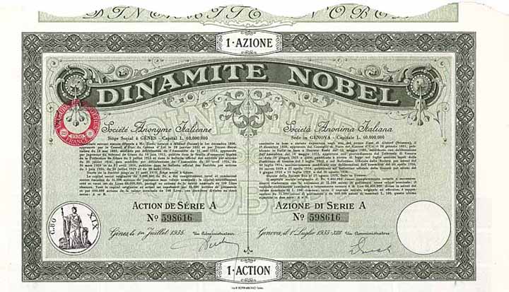 Dinamite Nobel S.A.