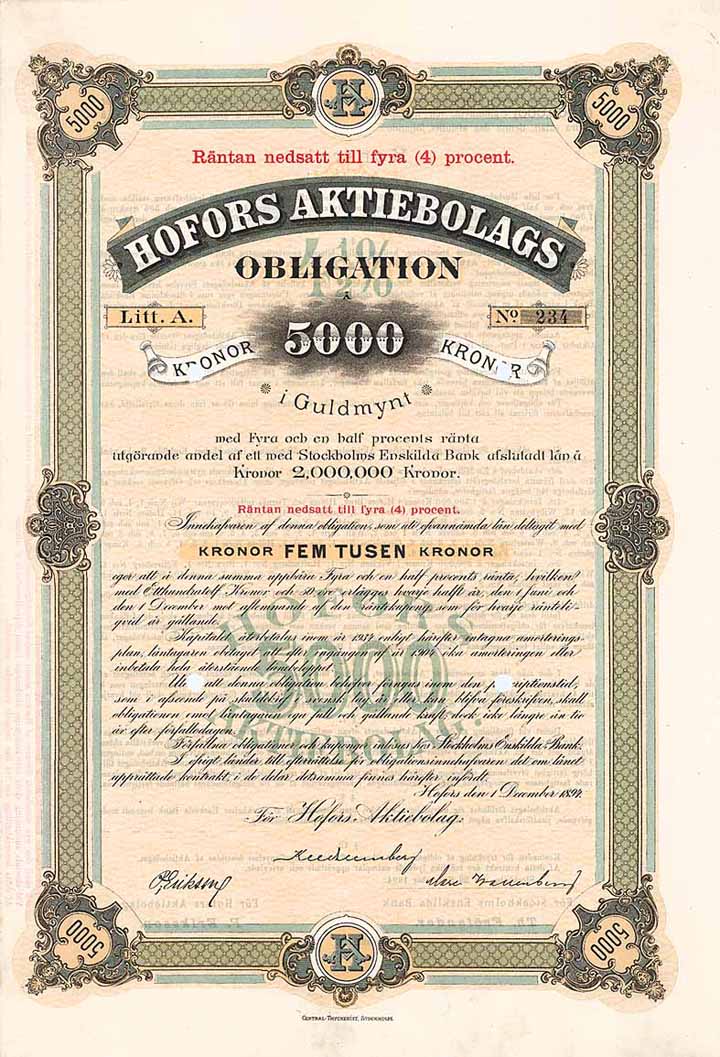Hofors AB