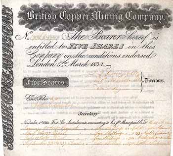British Copper Mining Co.