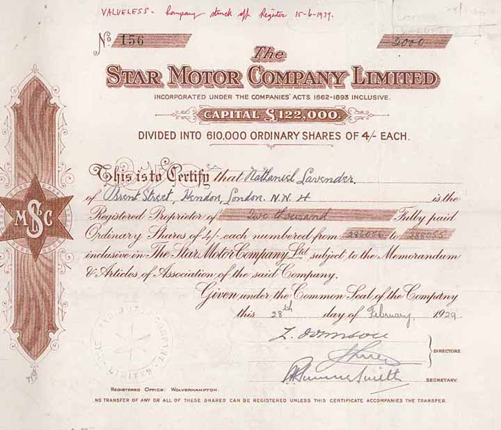 Star Motor Car Co.