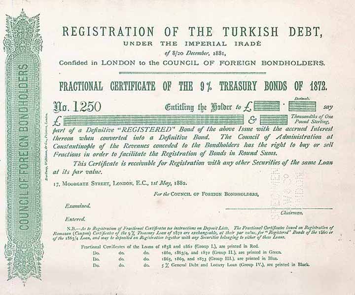 Council of Foreign Bondholders - Registration of the Turkish Debt