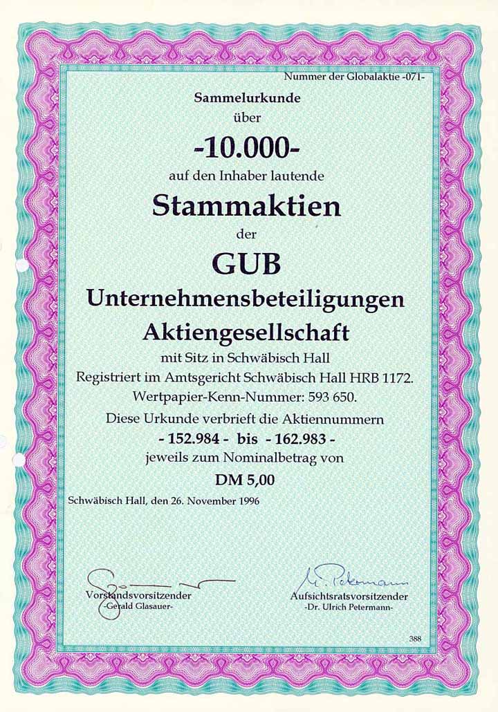 GUB Unternehmensbeteiligungen AG