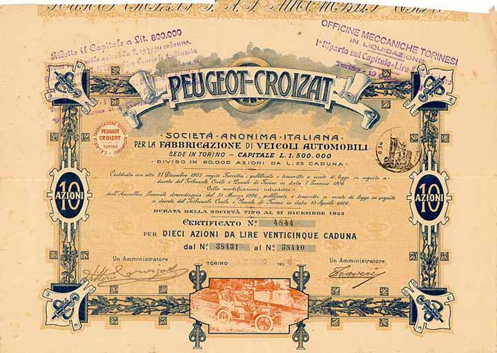 Peugeot-Croizat S.A.