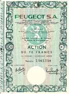 PEUGEOT S.A.